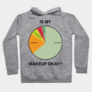 I My Makeup Okay? Hoodie